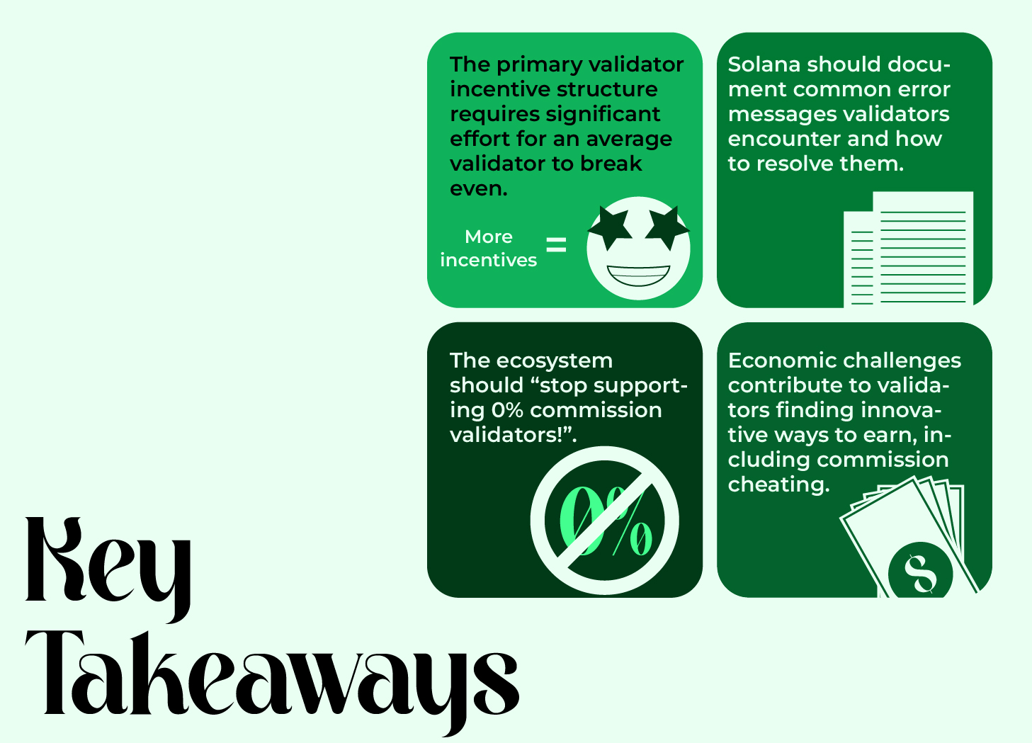 Solana Validator Economic Challenges